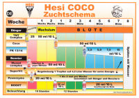 Hesi Coco 5 Liter