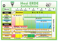 Hesi Wurzel Complex 10 Liter