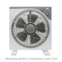 Boxventilator mit oszillierendem Gitter