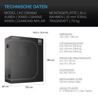 AC Infinity CLOUDLAB 642, Advance Grow Zelt 120x60