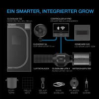 AC Infinity Advance Grow Zelt-System  60x60x180