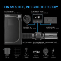 AC Infinity Advance Grow Zelt-System  60x120x180