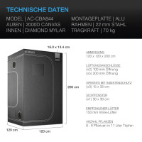 AC Infinity CLOUDLAB 866, Advance Grow Zelt 150x150